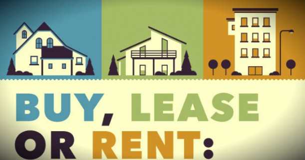 buy or rent a home buy lease